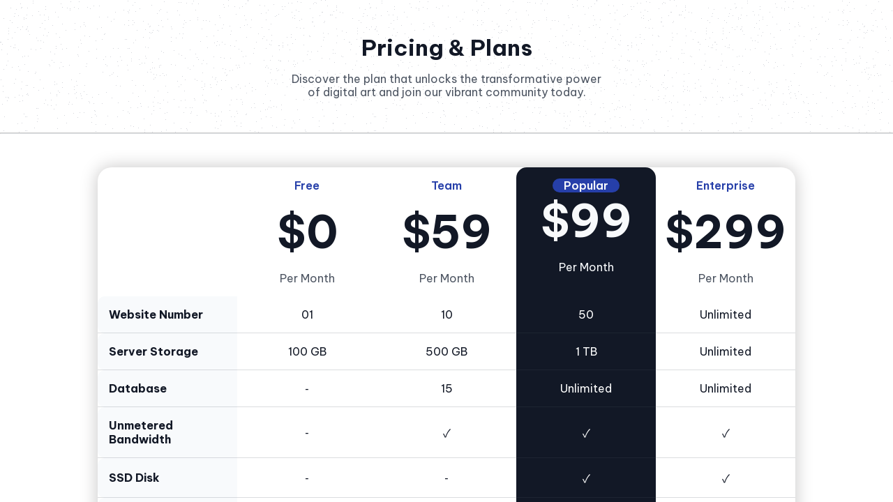 Pricing Table by Dreamer | devChallenges